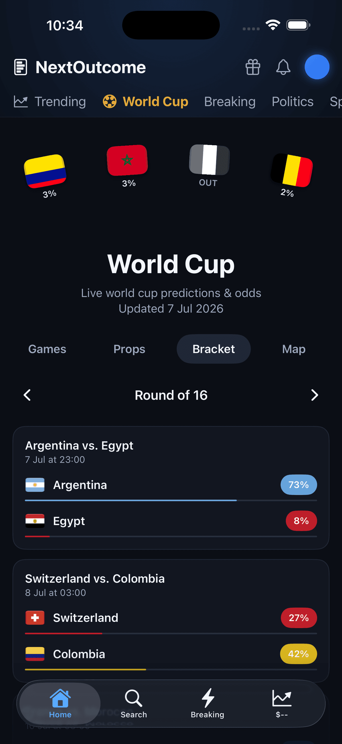 World Cup knockout bracket