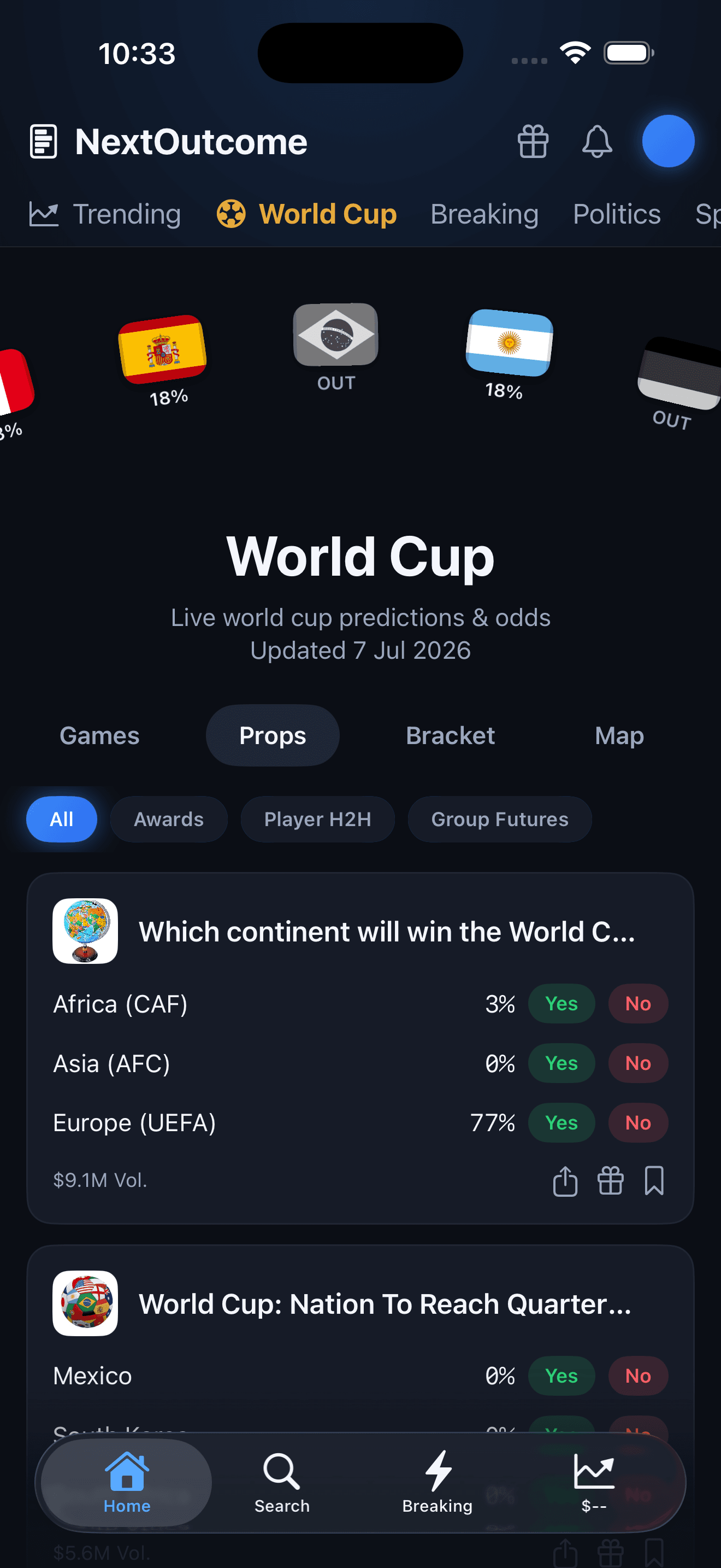 World Cup prop markets with yes/no prices