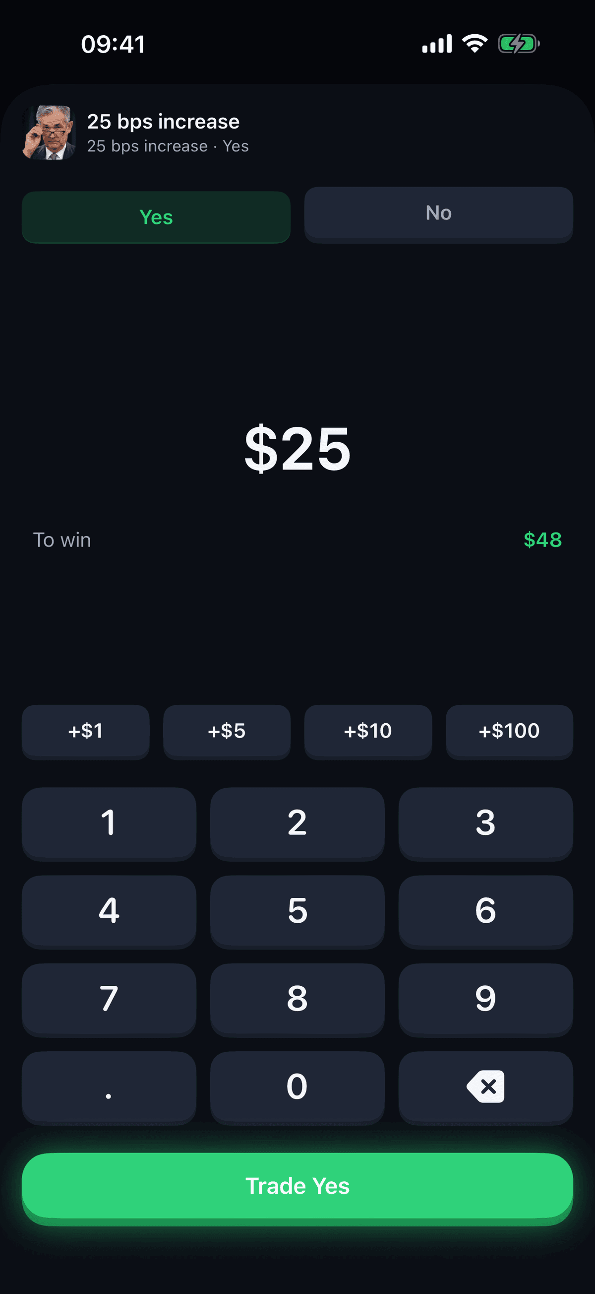 Trade sheet with a custom number pad