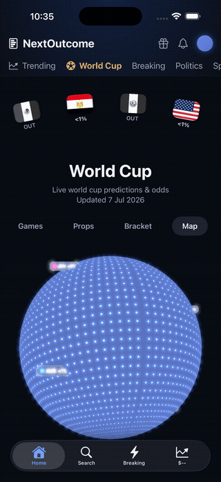 NextOutcome World Cup 3D globe with live nation odds